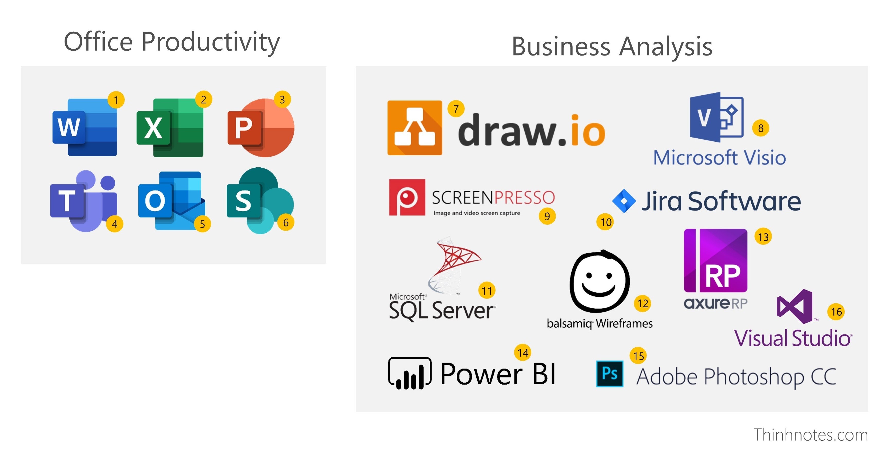 Business analyst tools.jpg